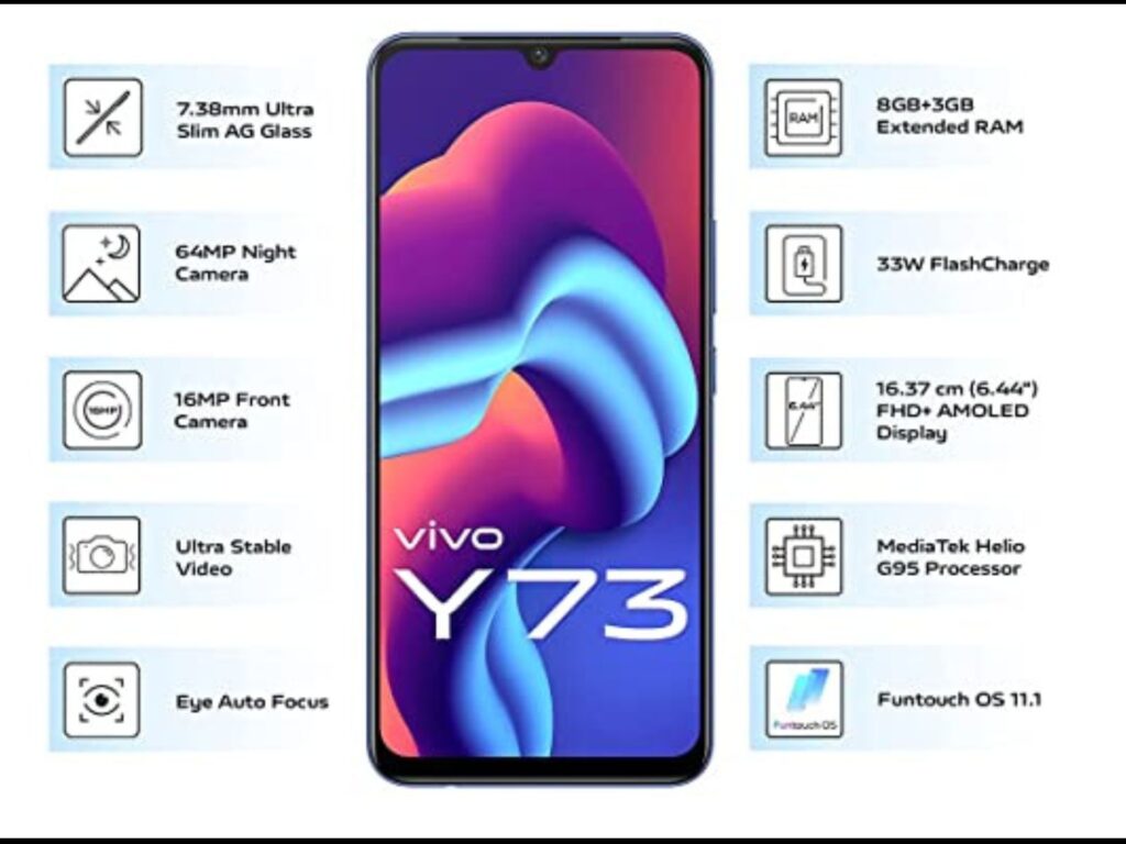 Vivo Y73 Review-feature